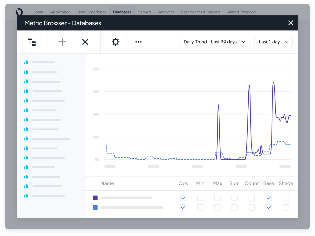 database-db2-monitoring-detail-01_2x
