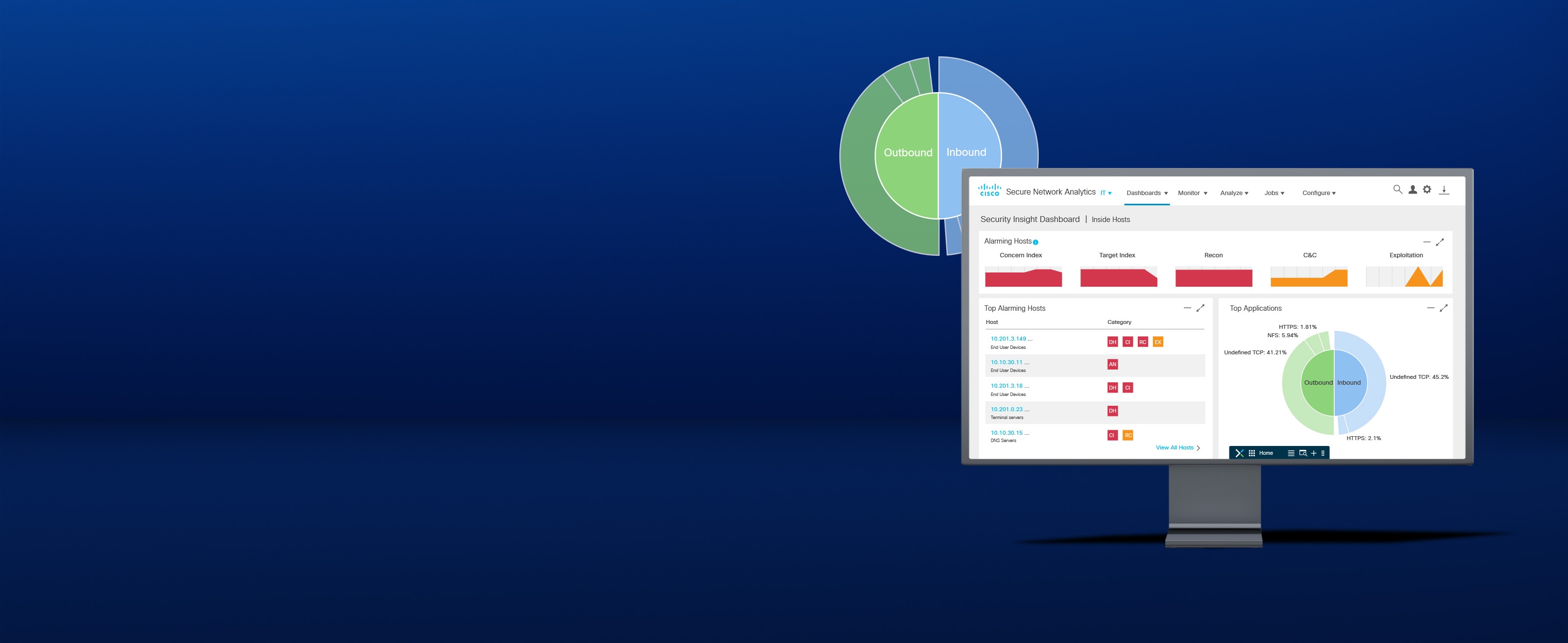 Monitor showing dashboard UI for Cisco Secure Network Analytics 