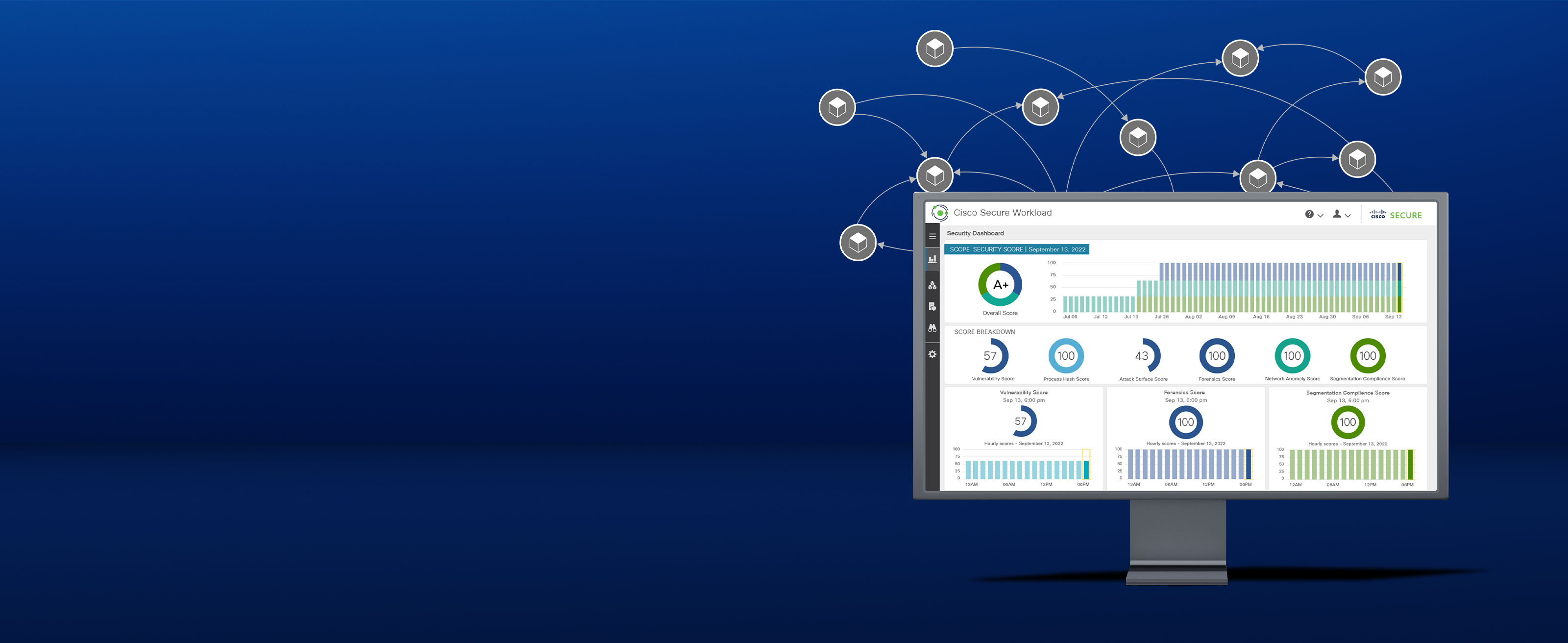 Secure Workload GUI