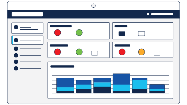  Illustration of Secure Equipment Dashboard