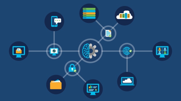 what-is-network-orchestration-628x353