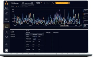 Accedian Skylight dashboard displayed on a laptop.