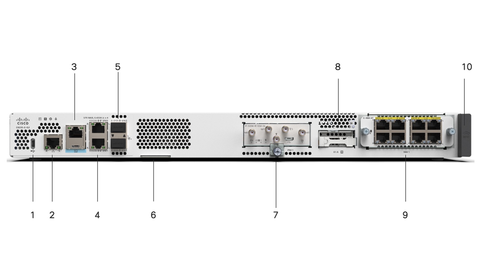 Front View of a Cisco C8235-G2 Secure Router