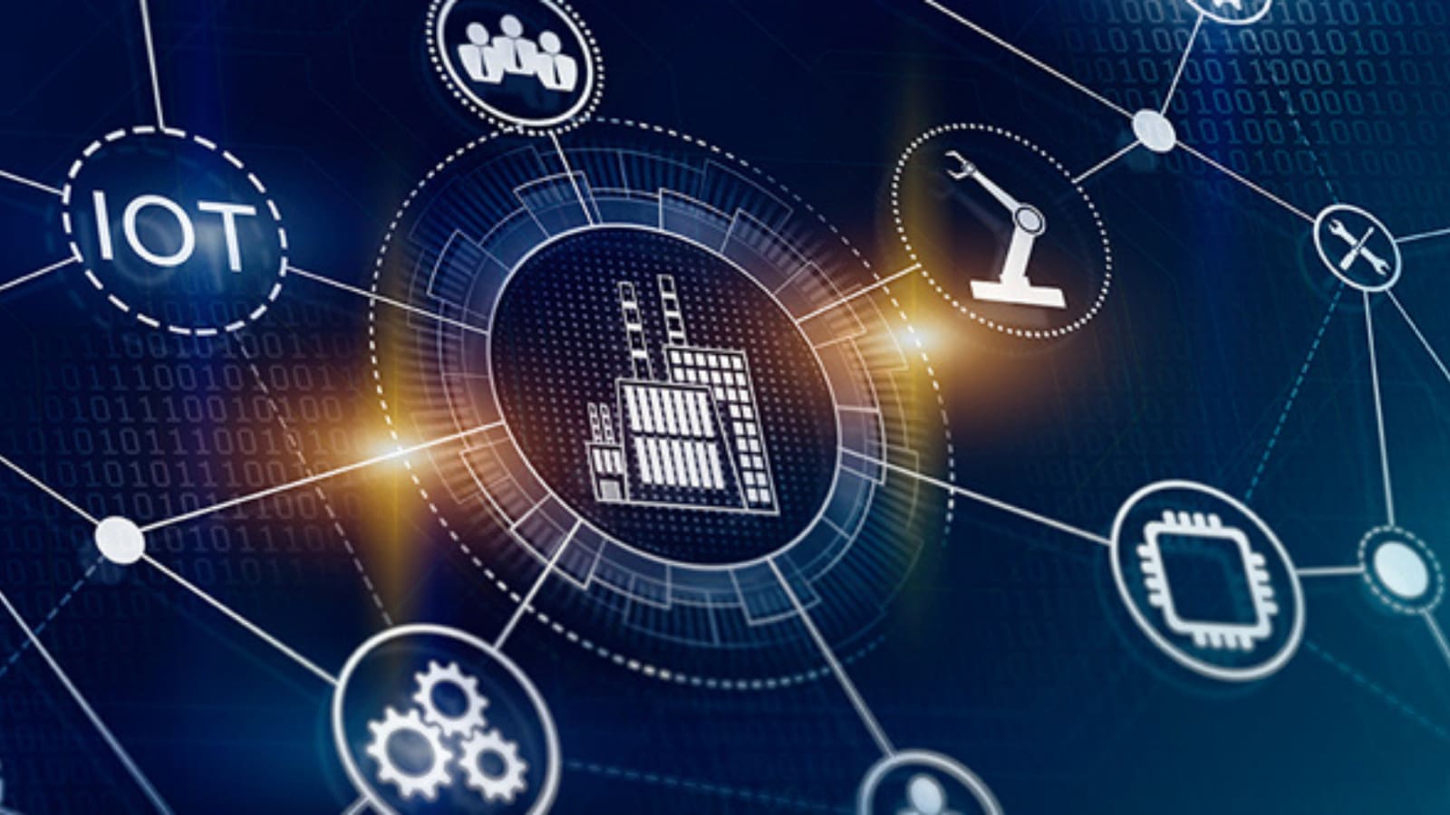iot