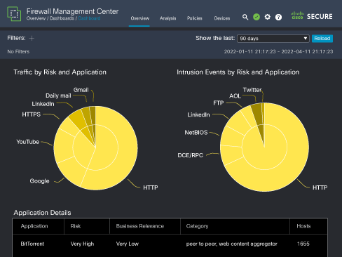 Software screenshot